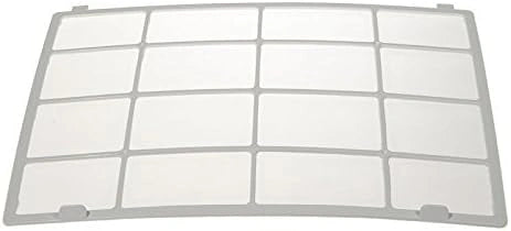 Klimatyzator De Longhi – do pomieszczeń domowych